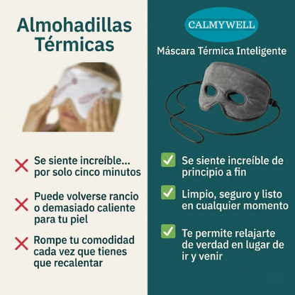 CALMYWELL™ Mascarilla Térmica de Alivio